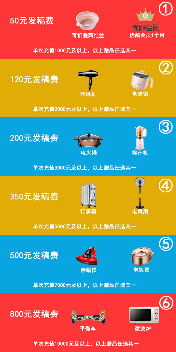 企宣屋年終優(yōu)惠活動